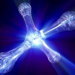 Science of Consciousness
