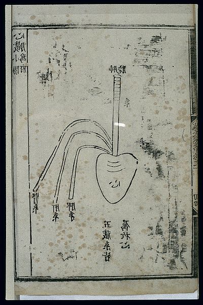 Anatomy of the heart in Ancient Chinese medicine woodcut