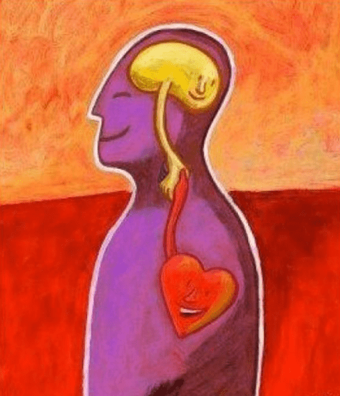 How to Achieve Heart-Brain Coherence