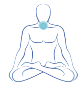 5th Chakra Throat Chakra
