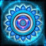 5th Chakra Throat Chakra