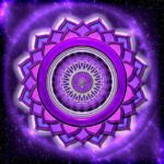 7th Chakra Crown Chakra
