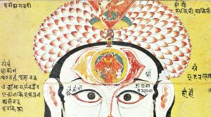 lord shiva third eye